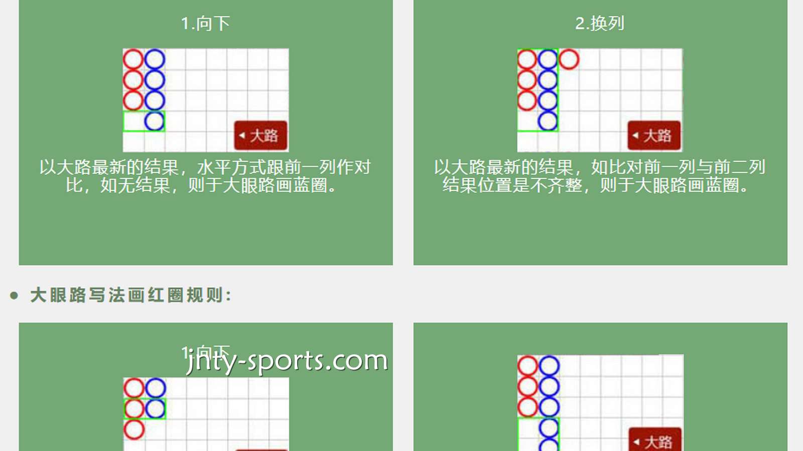 想要熟练玩转大发百家乐，“路”必须得了解